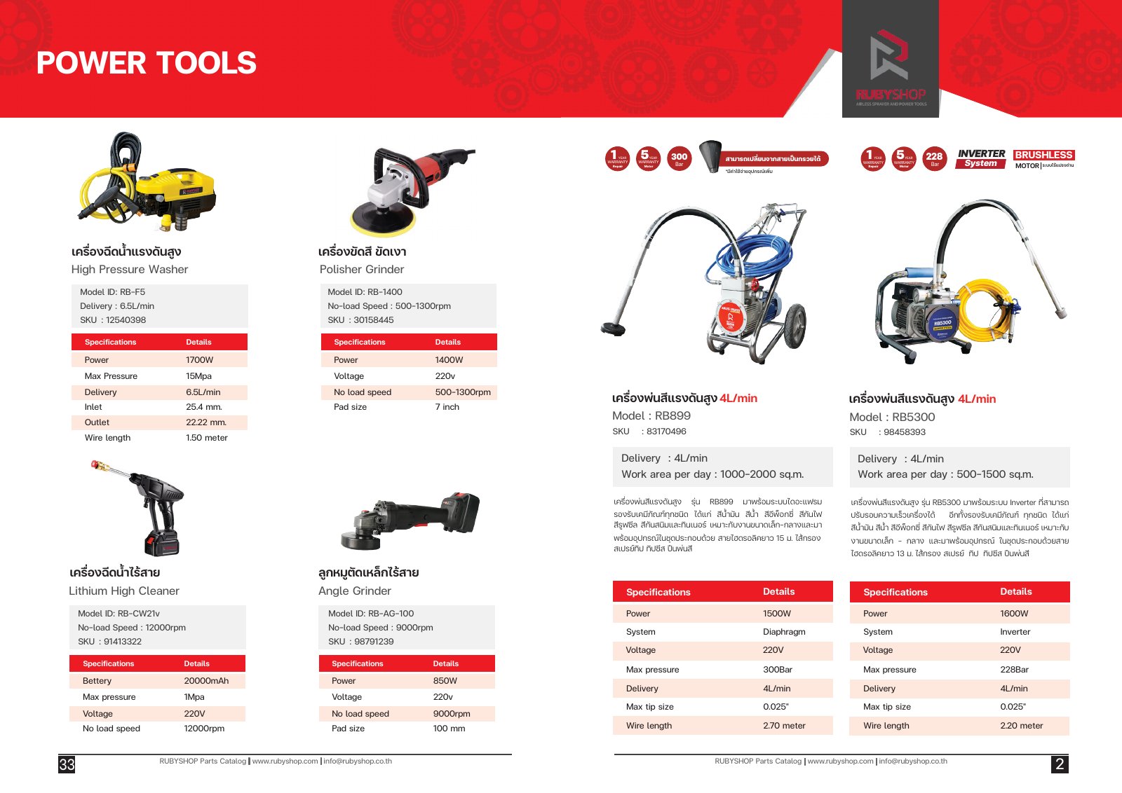Rubyshop Catalog — Page 5