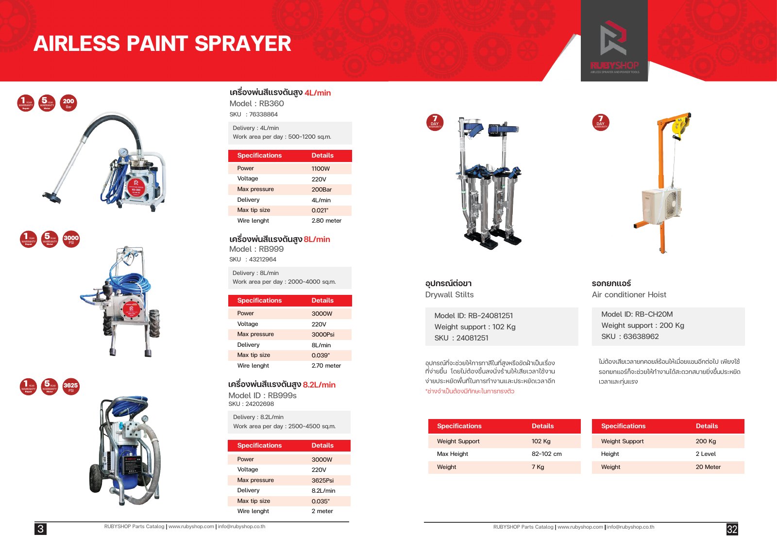 Rubyshop Catalog — Page 6