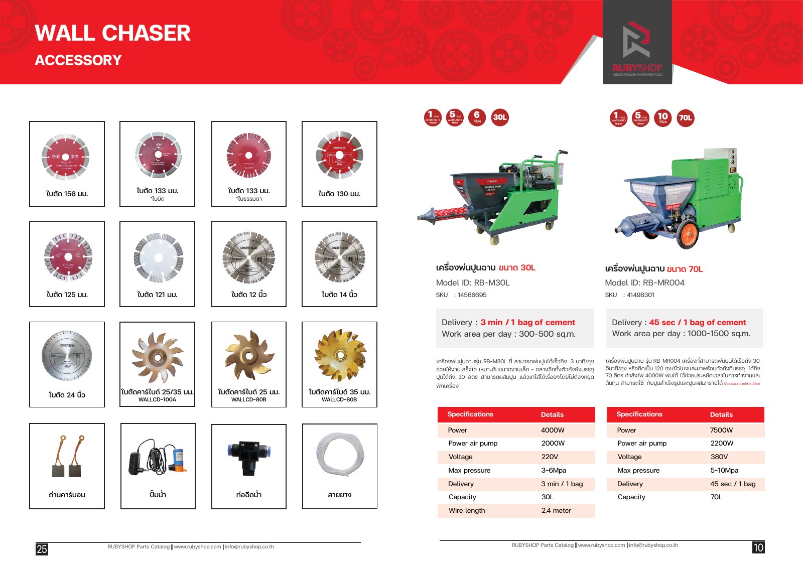 Rubyshop Catalog — Page 13