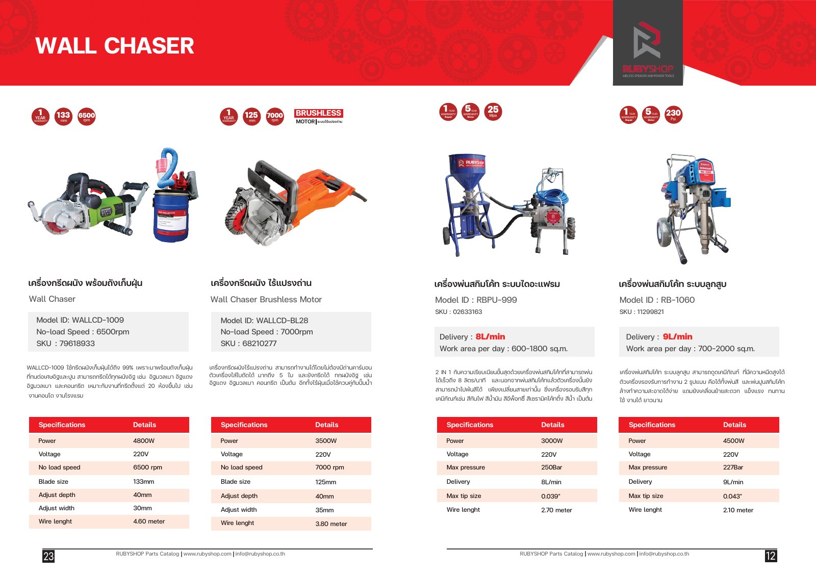 Rubyshop Catalog — Page 15