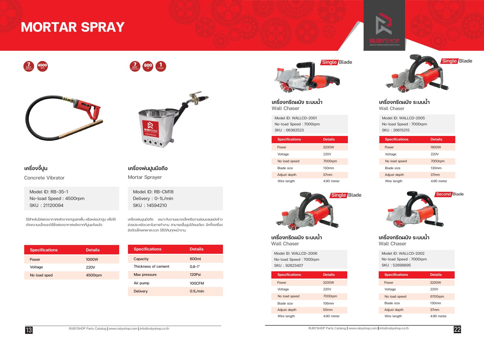 Rubyshop Catalog — Page 16