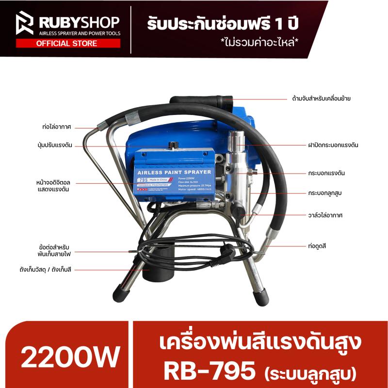 RUBYSHOP เครื่องพ่นสีแรงดันสูง RB-795 ระบบลูกสูบ 2200W 4L/min แรงดัน 22.7MPa สายพ่น 15 เมตร - WW-2443-FVNSR