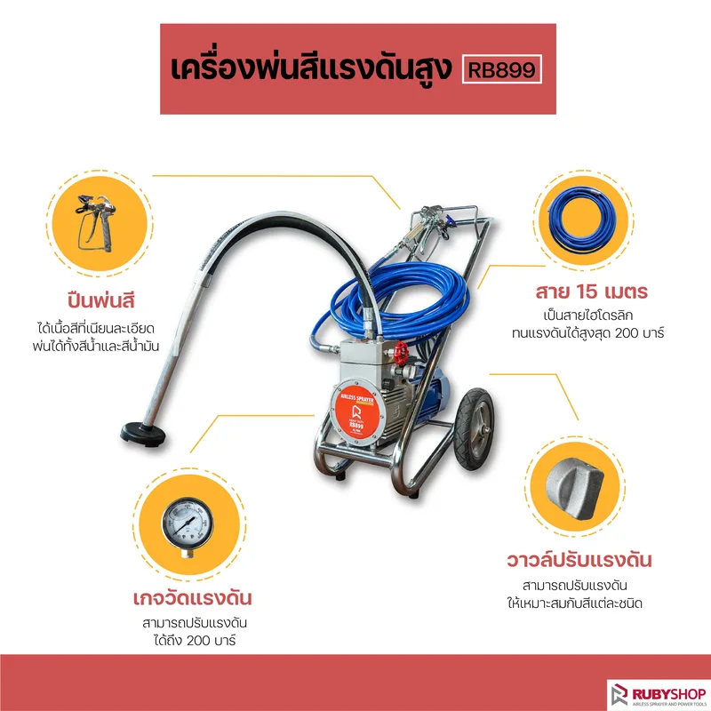 RUBY SHOP เครื่องพ่นสีแรงดันสูง รุ่น RB899: มืออาชีพเลือกใช้ จบงานไว พ่นได้ทุกสี - NC-154-A0-A1