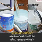 RUBY SHOP เครื่องพ่นสีแรงดันสูง รุ่น RB899: มืออาชีพเลือกใช้ จบงานไว พ่นได้ทุกสี - NC-154-A0-A1