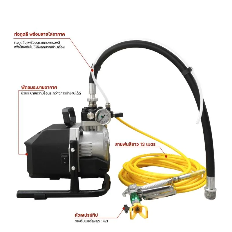 RB-360S เครื่องพ่นสีแรงดันสูงขนาดเล็ก - WW-2443-9IIFJ